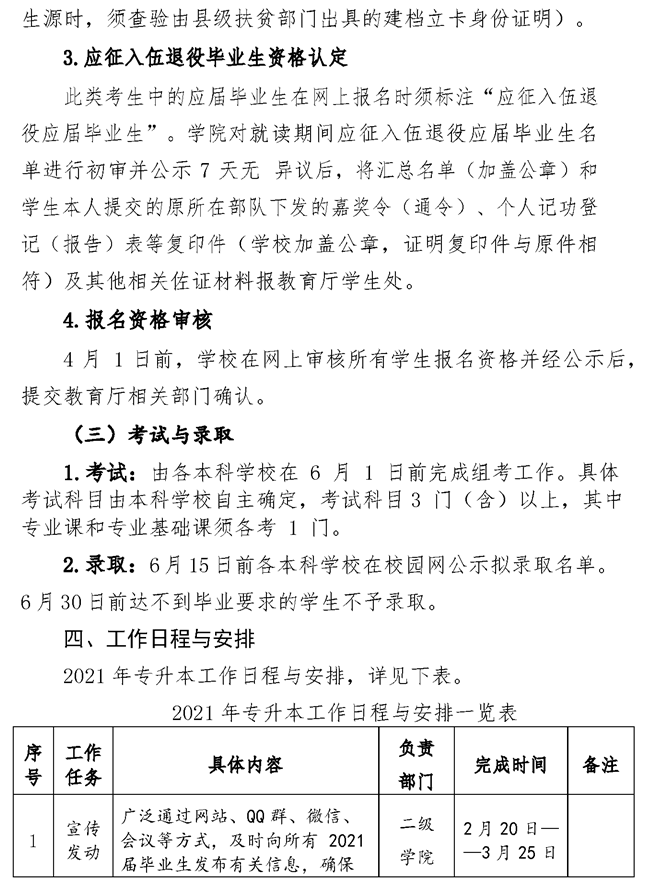 2021年湘潭醫(yī)衛(wèi)職業(yè)技術學院專升本考試工作實施方案(圖6)