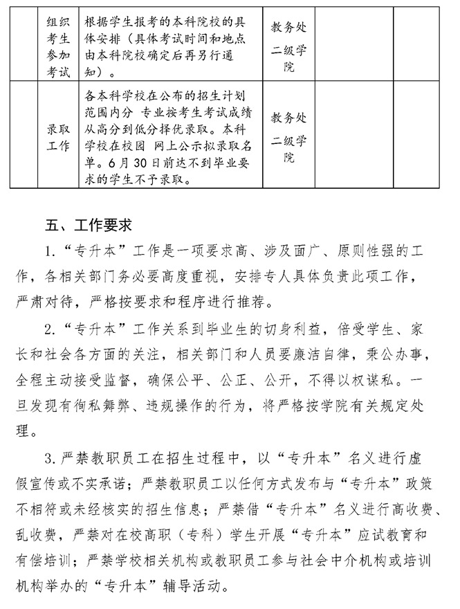 2021年湘潭醫(yī)衛(wèi)職業(yè)技術學院專升本考試工作實施方案(圖8)