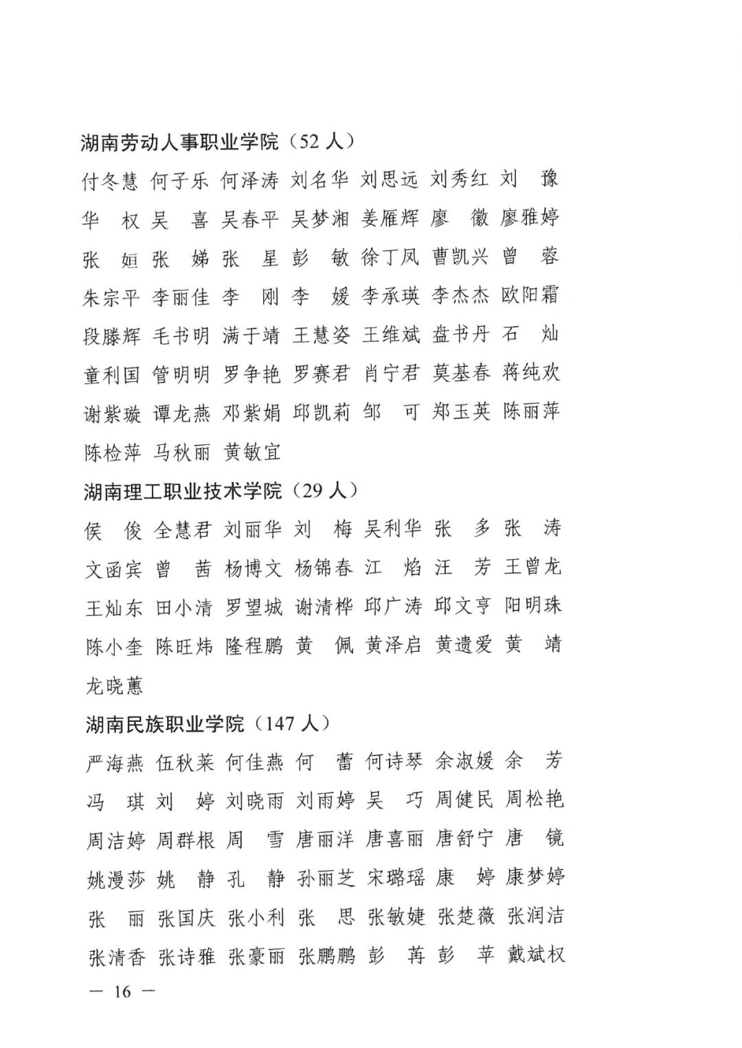 2022年湖南“專升本” 省內生源建檔立卡畢業(yè)生報考資格審核結果的公示(圖16)