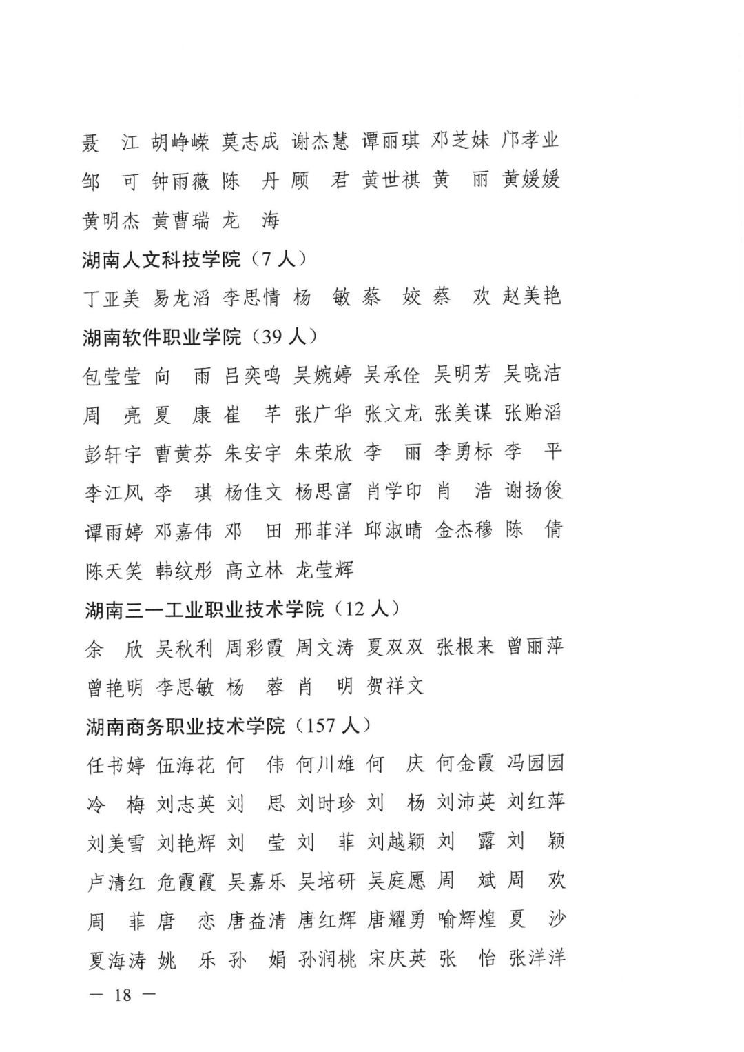 2022年湖南“專升本” 省內生源建檔立卡畢業(yè)生報考資格審核結果的公示(圖18)