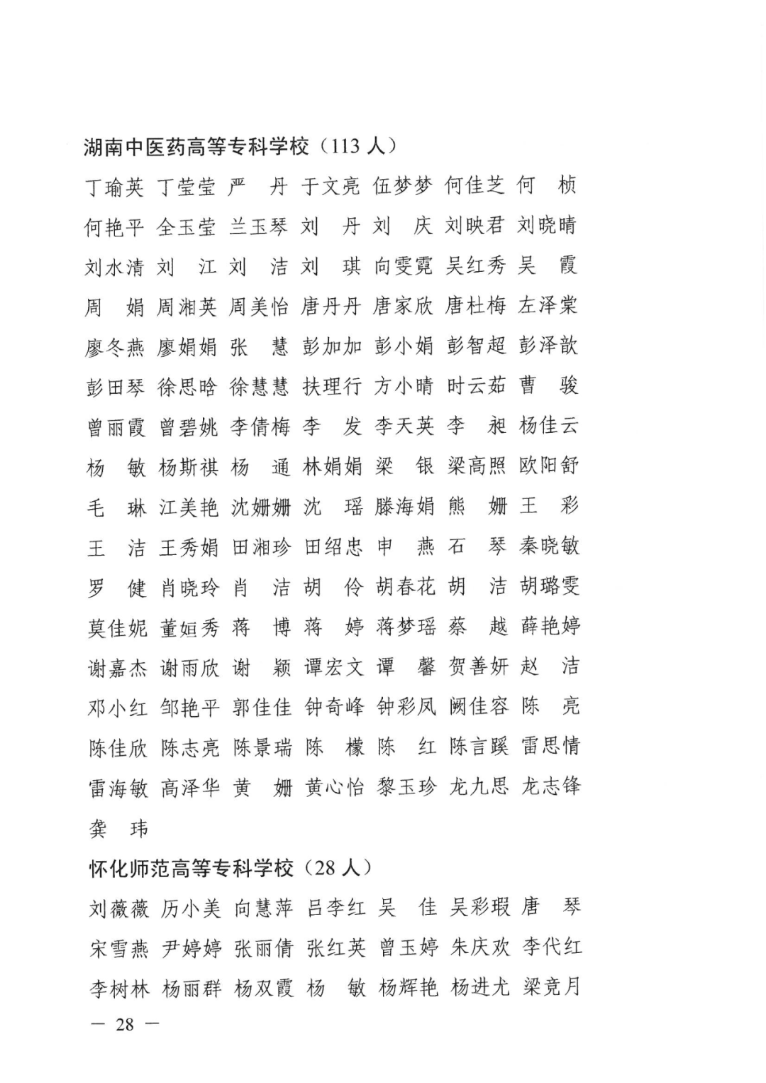 2022年湖南“專升本” 省內生源建檔立卡畢業(yè)生報考資格審核結果的公示(圖28)