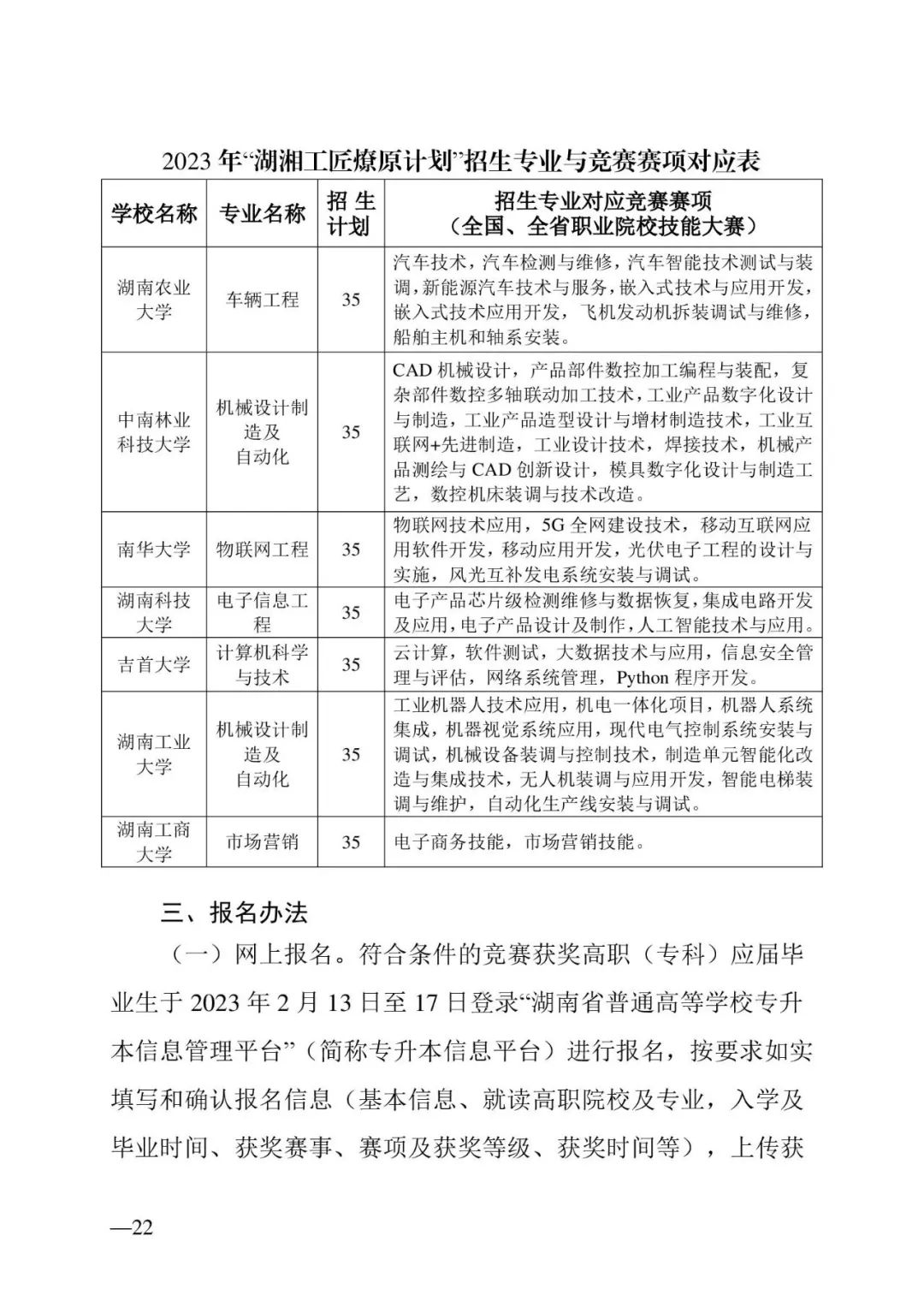 2月13日起報(bào)名，3月20日起填報(bào)志愿，我省2023年專升本方案公布(圖22)