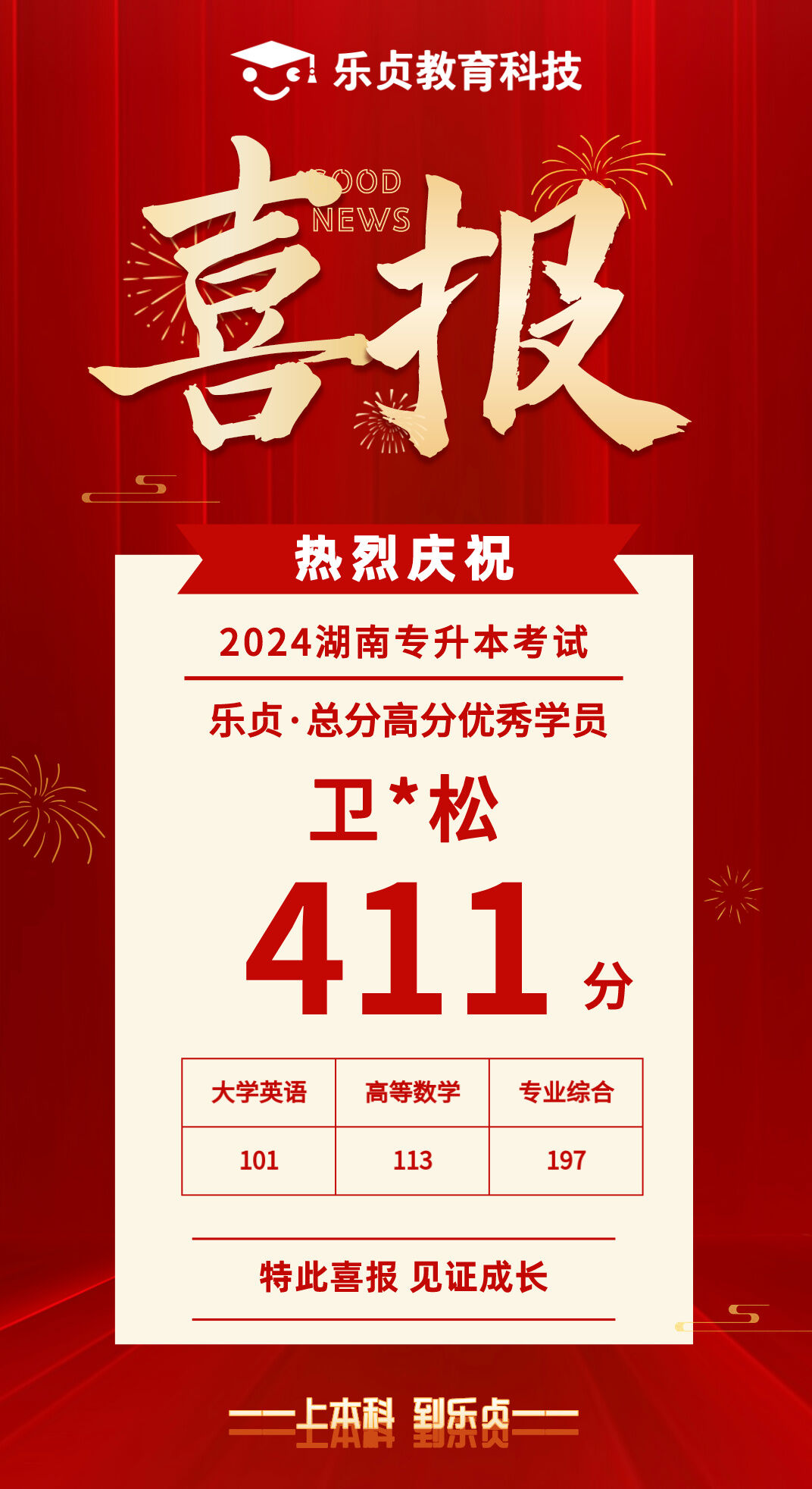 【喜報】2024屆樂貞高分學(xué)員榜來啦！各位升本人快沾沾喜氣(圖14)