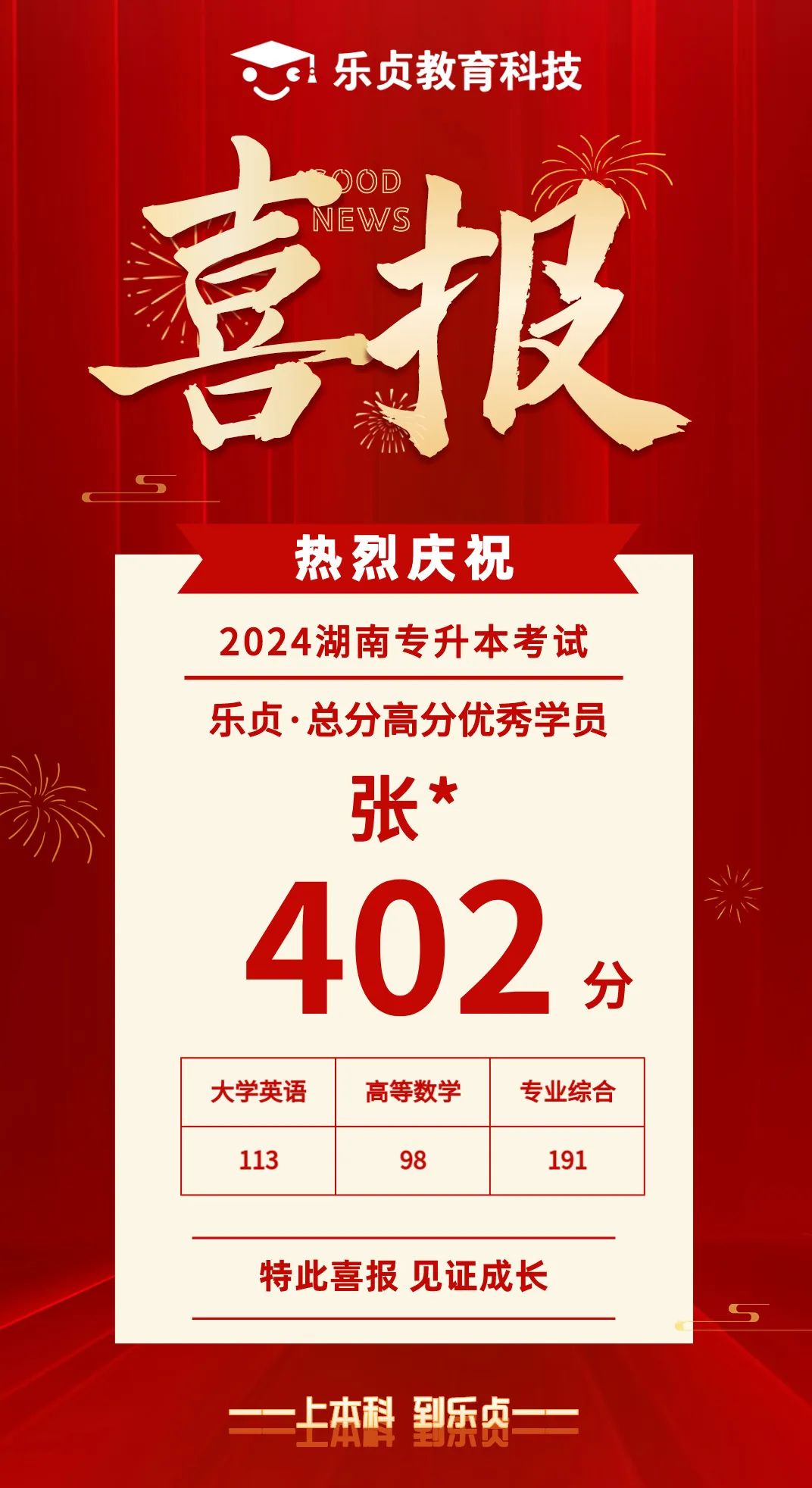 【喜報】2024屆樂貞高分學(xué)員榜來啦！各位升本人快沾沾喜氣(圖19)