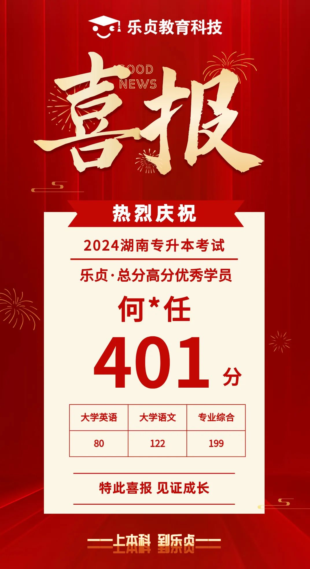 【喜報】2024屆樂貞高分學(xué)員榜來啦！各位升本人快沾沾喜氣(圖21)