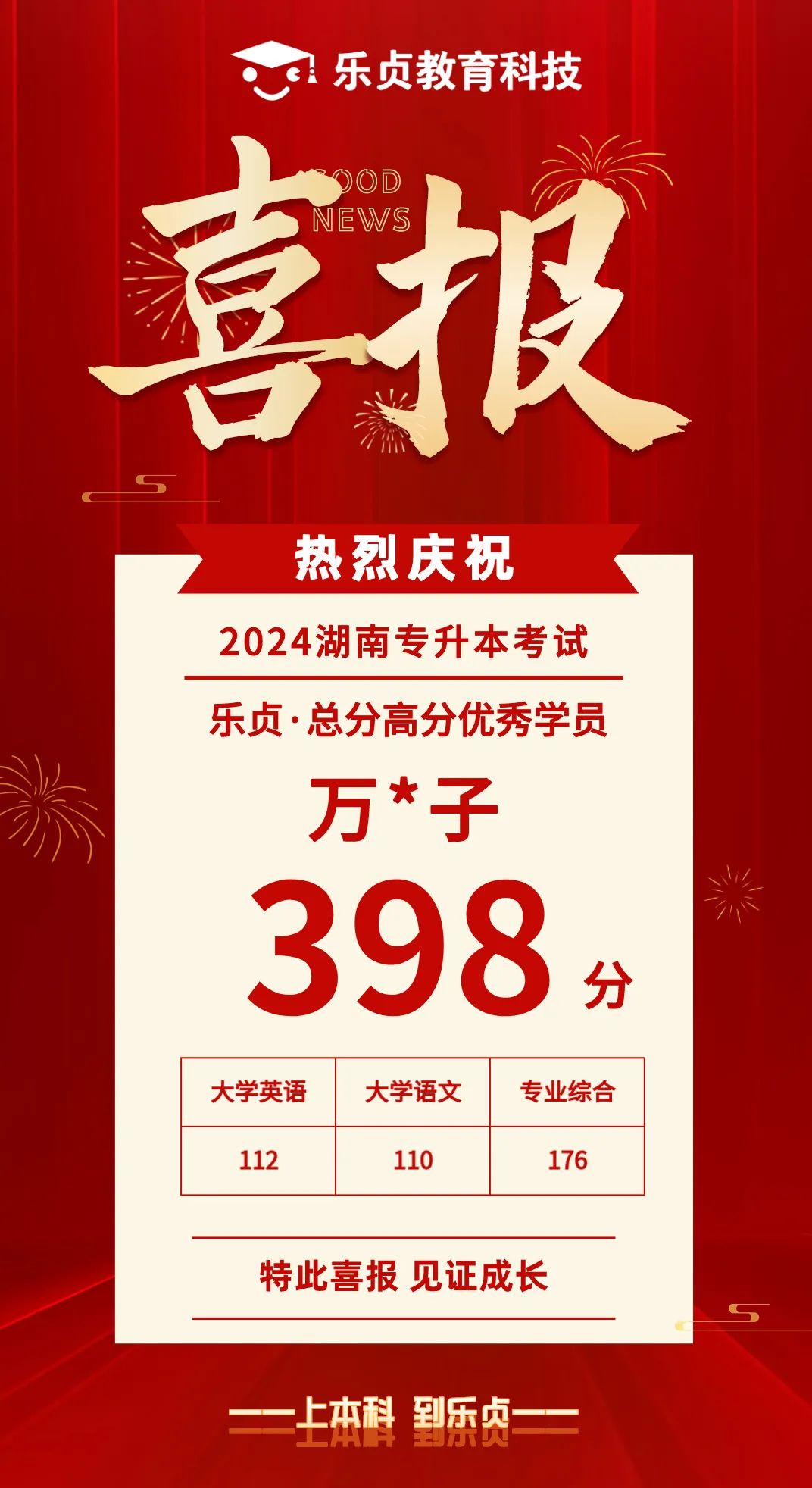 【喜報】2024屆樂貞高分學(xué)員榜來啦！各位升本人快沾沾喜氣(圖25)