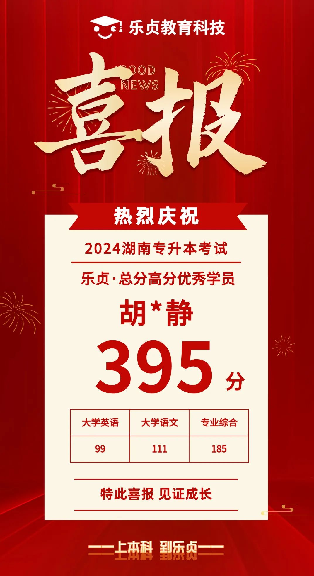 【喜報】2024屆樂貞高分學(xué)員榜來啦！各位升本人快沾沾喜氣(圖31)