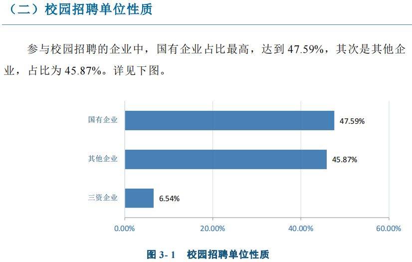 湖南那個(gè)專(zhuān)科院校升本率高？這兩所不容錯(cuò)過(guò)！(圖8)