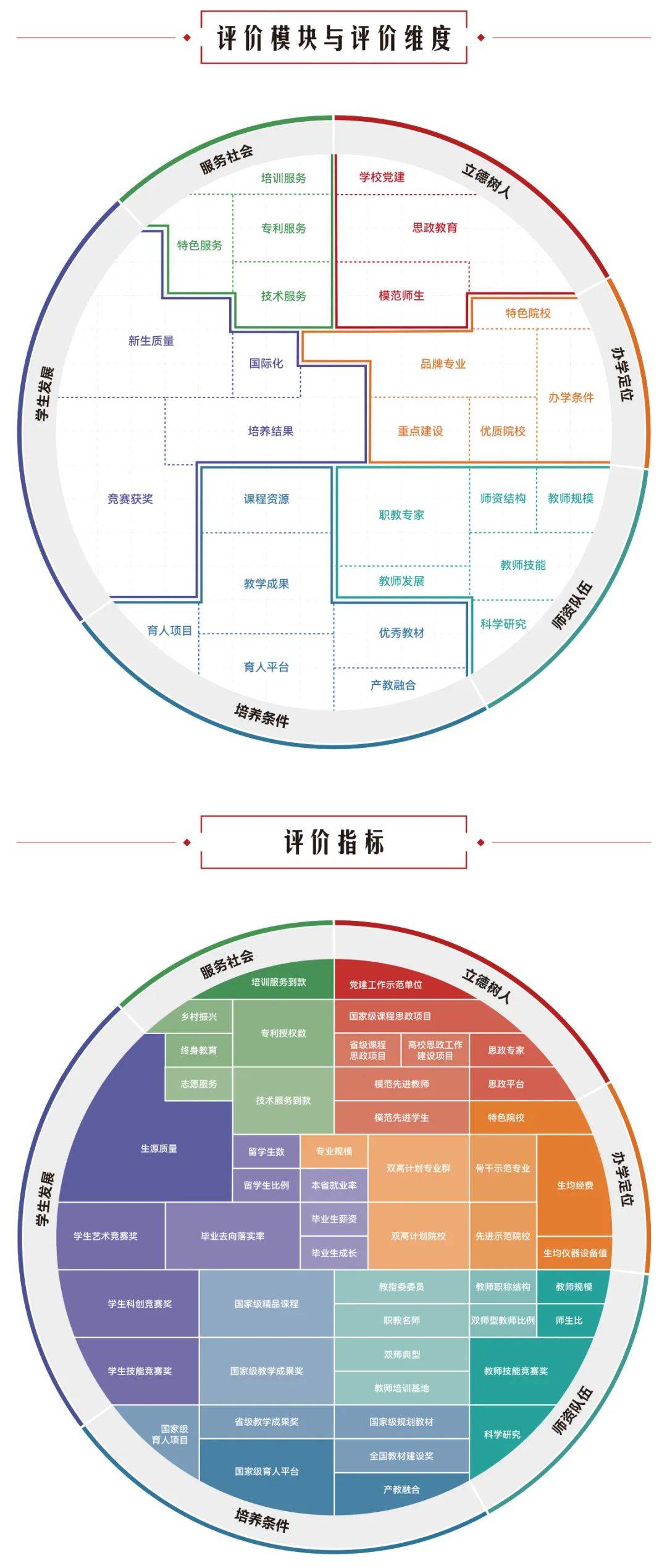 湖南?？圃盒?shí)力綜合排名，那個(gè)院校升本率高？(圖1)