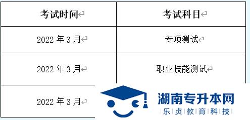 湖南汽車工程學院2022年單招招生簡章