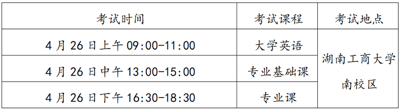 湖南工商大學(xué)2022年專(zhuān)升本考試考試安排