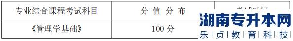 湖南信息學院專升本專業(yè)綜合課程考試科目、分值分布及考試時間