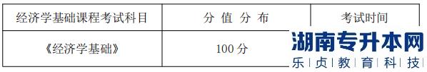 湖南信息學院專升本考試科目、分值分布及考試時間