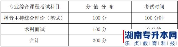 湖南信息學(xué)院專(zhuān)升本專(zhuān)業(yè)