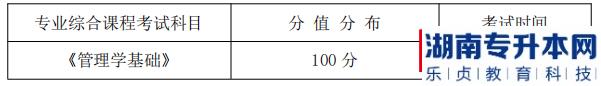 湖南信息學(xué)院專升本專業(yè)綜合課程考試科目、分值分布及考試時間