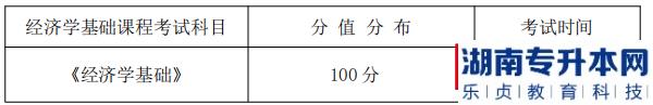 湖南信息學院專升本金融工程專業(yè)考試科目，分值分布及考試時間