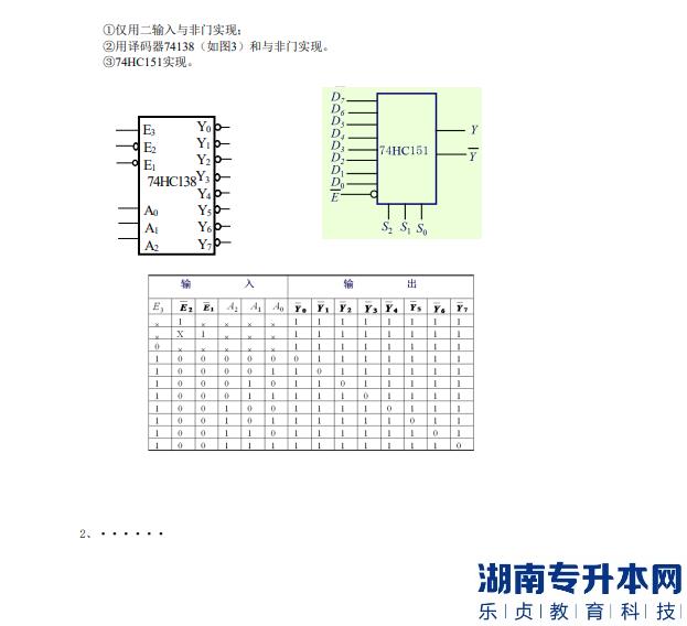 懷化學院專升本數(shù)字電子技術考試題目