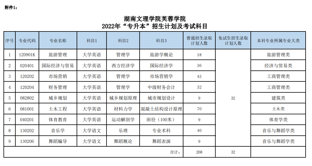 微信圖片_20220321210855.png