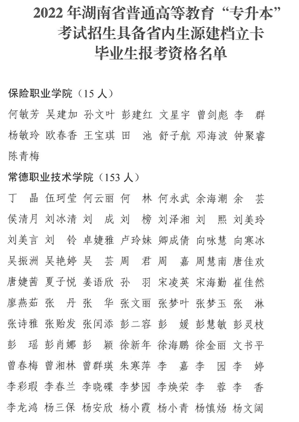  2022年湖南省普通高等教育“專升本”考試招生具備省內(nèi)生源建檔立卡畢業(yè)生報(bào)考資格名單