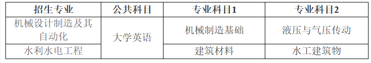 湖南農(nóng)業(yè)大學(xué)東方科技學(xué)院考試方式、考試科目