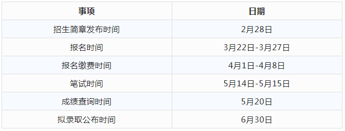 2023年湖南專升本熱門院校解析之中南林業(yè)科技大學涉外學院