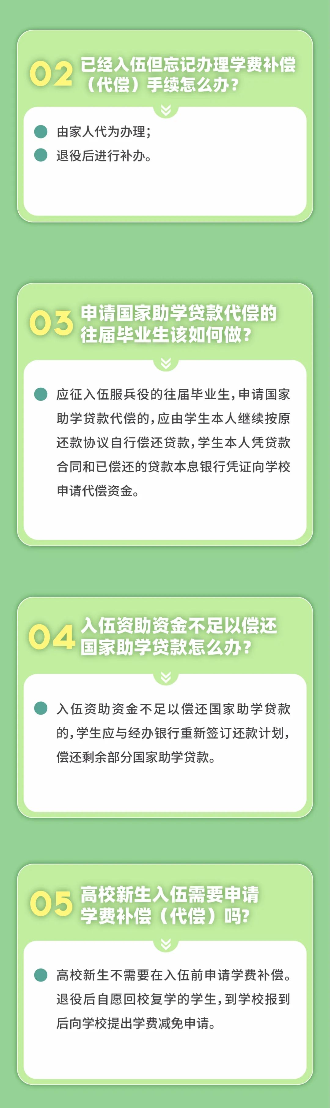 大學(xué)士兵除了湖南專升本免試還有學(xué)費補償、代償，每年最高16000元！