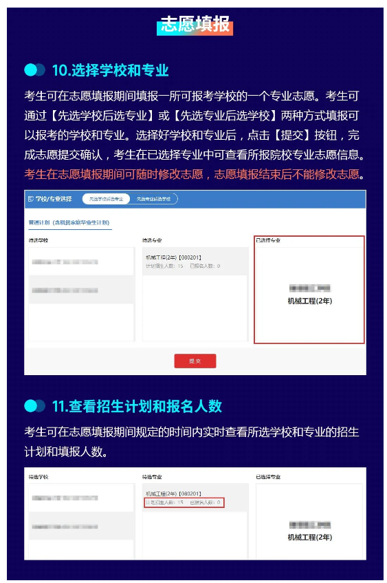 2023年湖南省普通高等學(xué)?！皩Ｉ尽笨荚噲?bào)考系統(tǒng)操作指南(官方)