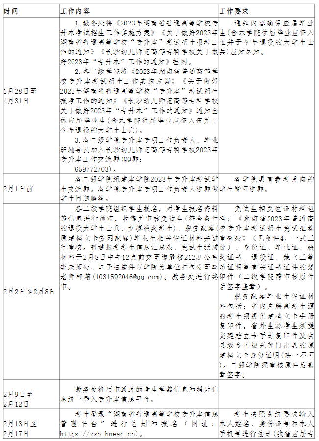 長沙幼兒師范高等?？茖W(xué)校2023年專升本考試行事歷安排