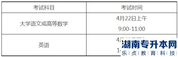 安徽專升本2023年考試時間：4月22日(圖1)