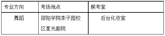 邵陽學院專升本