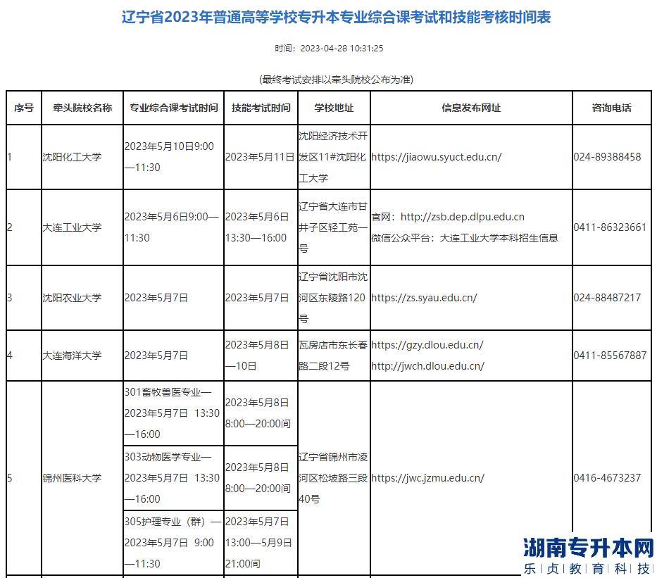 2023年遼寧省專(zhuān)升本專(zhuān)業(yè)綜合課考試和技能考核時(shí)間表(圖1)