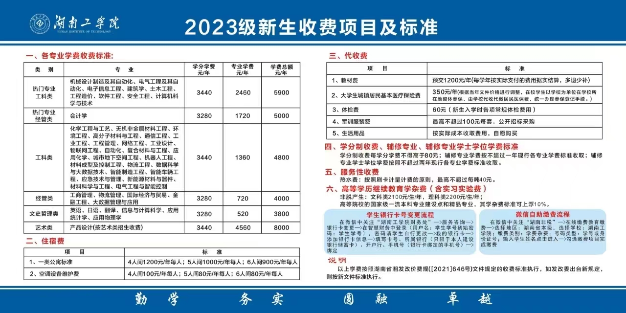 關(guān)于2023年湖南工學院專升本新生繳納學費的通知