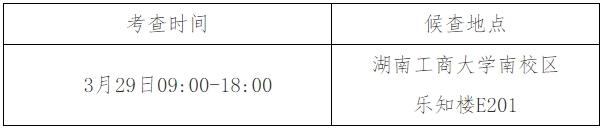 2024年湖南工商大學專升本招生簡章