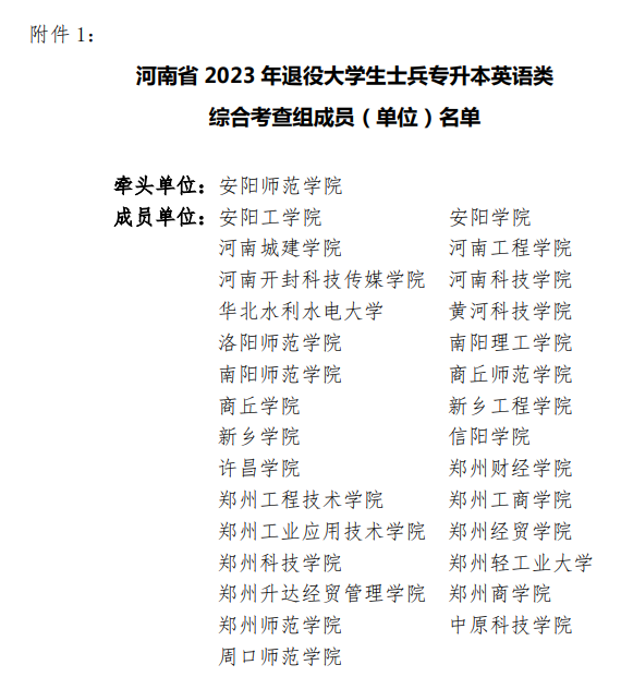 2023年河南省退役大學(xué)生士兵專升本“英語(yǔ)”類綜合考查工作方案(圖5)