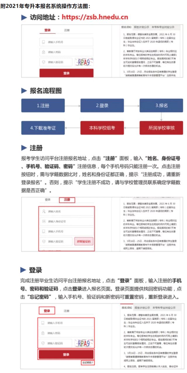 湖南省專升本考試報名入口在哪兒？(圖3)