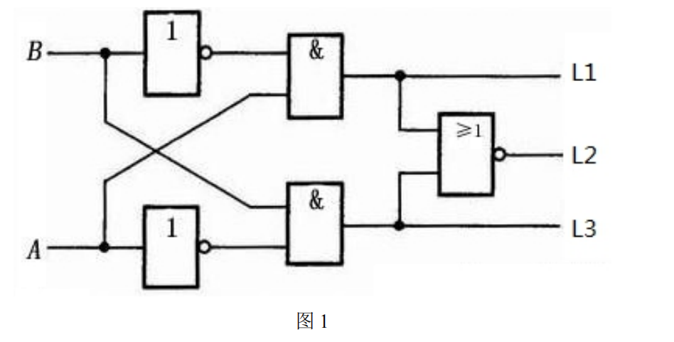 2021年懷化學院專升本考試大綱 -《數(shù)字電子技術》(圖4)