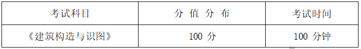  2022年湖南信息學院專升本工程造價專業(yè)《建筑構(gòu)造與識圖》考試大綱(圖1)