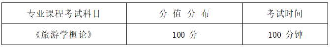  2022年湖南信息學(xué)院專升本旅游管理專業(yè)《旅游學(xué)概論》考試大綱(圖1)