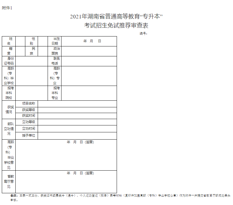 202 1年湖南省普通高等教育“專(zhuān)升本” 考試招生免試推薦審查表