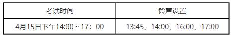 2023年重慶郵電大學專升本4月退役大學生士兵和技能競賽免試生職業(yè)適應性考查通知(圖1)