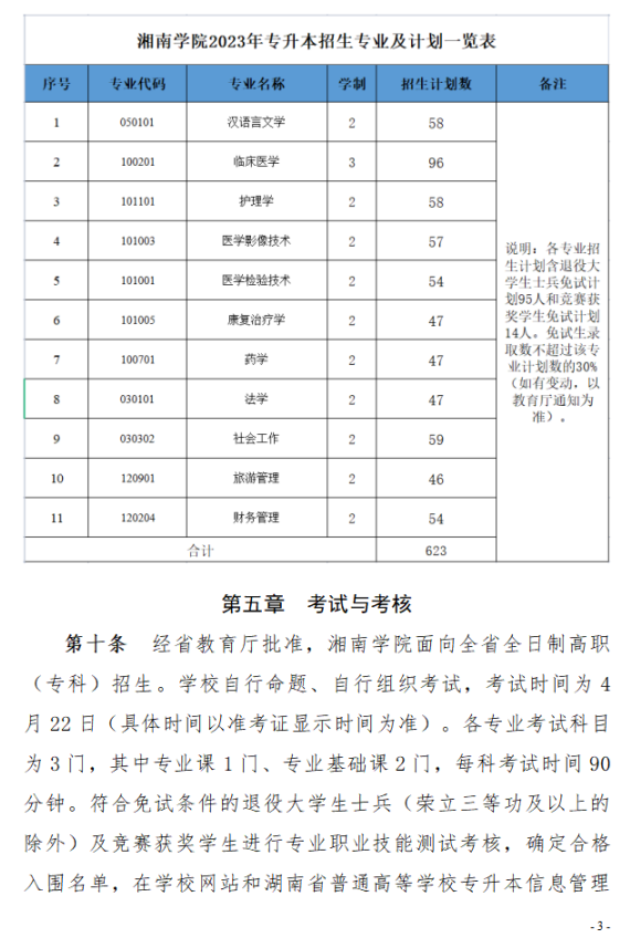 2023年湘南學(xué)院專升本招生章程已公布！共計(jì)招生623人！(圖3)