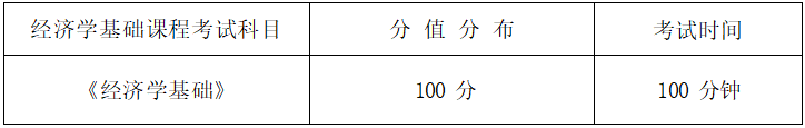  2022年湖南信息學(xué)院專升本《經(jīng)濟(jì)學(xué)基礎(chǔ)》考試大綱(圖1)