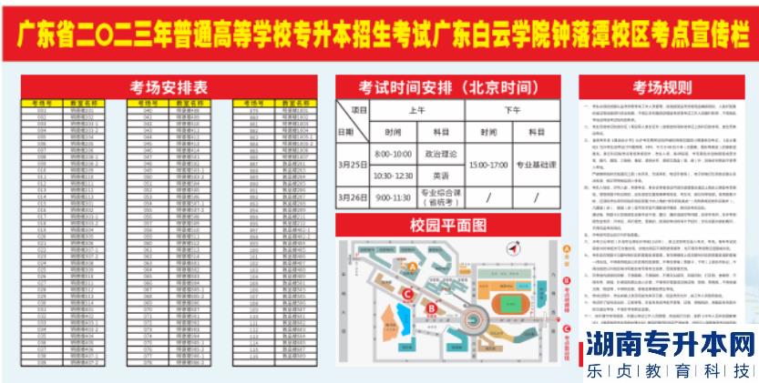 2023年廣東白云學院普通專升本考試鐘落潭校區(qū)考點安排指引(圖5)