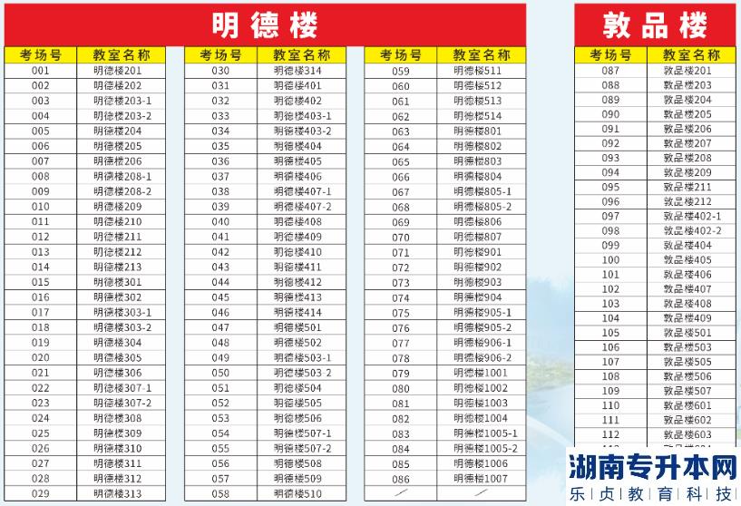 2023年廣東白云學院普通專升本考試鐘落潭校區(qū)考點安排指引(圖4)