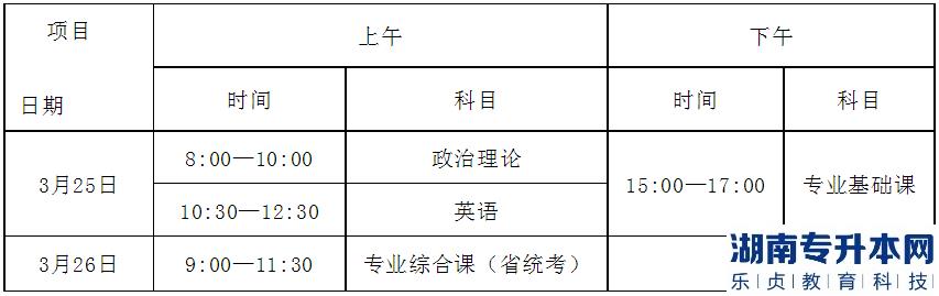 2023年廣東白云學院普通專升本考試鐘落潭校區(qū)考點安排指引(圖2)