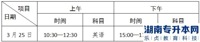 廣東2023年專升本珠?？萍紝W院考點考場查詢、進校指引(圖3)