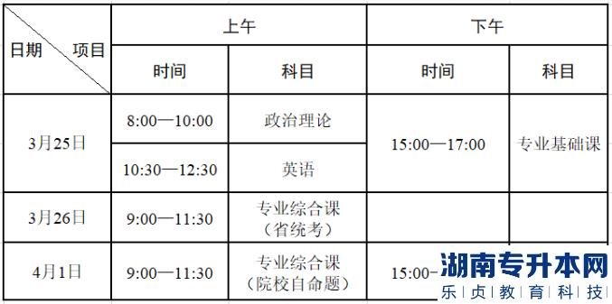 廣東2023年專升本珠?？萍紝W院考點考場查詢、進校指引(圖2)